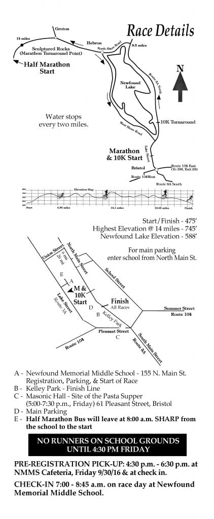 NHMarathonRaceDetails0516